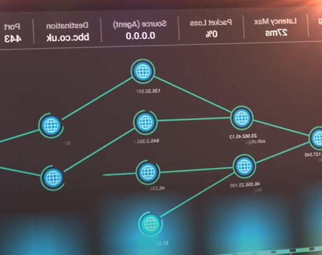Entuity ネットワーク監視ソフトの画面